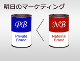 第4回 NBの価格は高くてよいのだ！