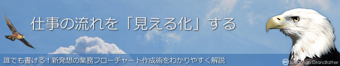 仕事の流れを「見える化」する