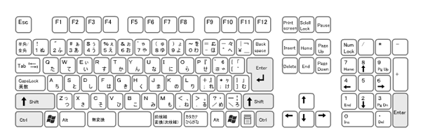 キーボード1