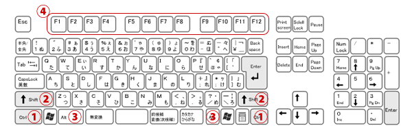 キーボード2