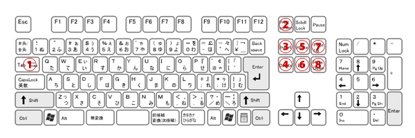 キーボード3